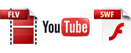 Video-Formate
