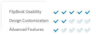 Basic-Edition Rating