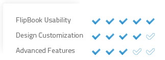 Standard-Edition Rating